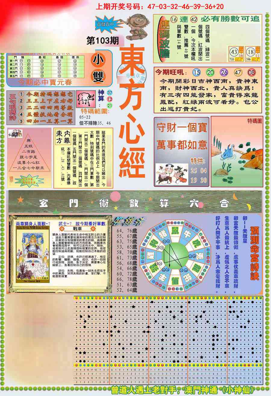 103期(新版)东.方.心.经A[图]